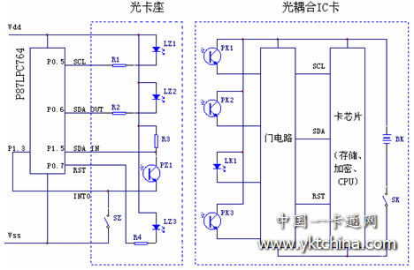 光耦合IC卡和卡座的預(yù)付費表部分電路圖
